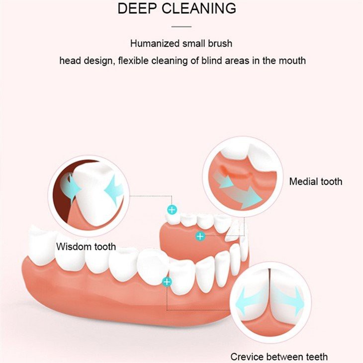 Escova de dentes elétrica portátil