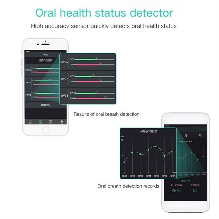 Escova de dentes inteligente limpa oral