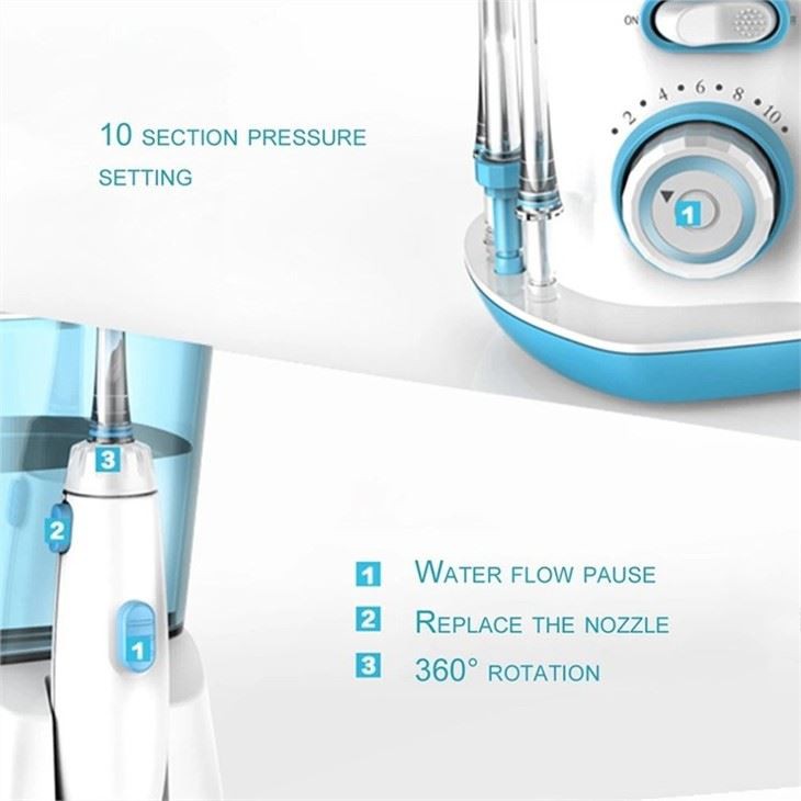 Tooth Flosser para atendimento odontológico