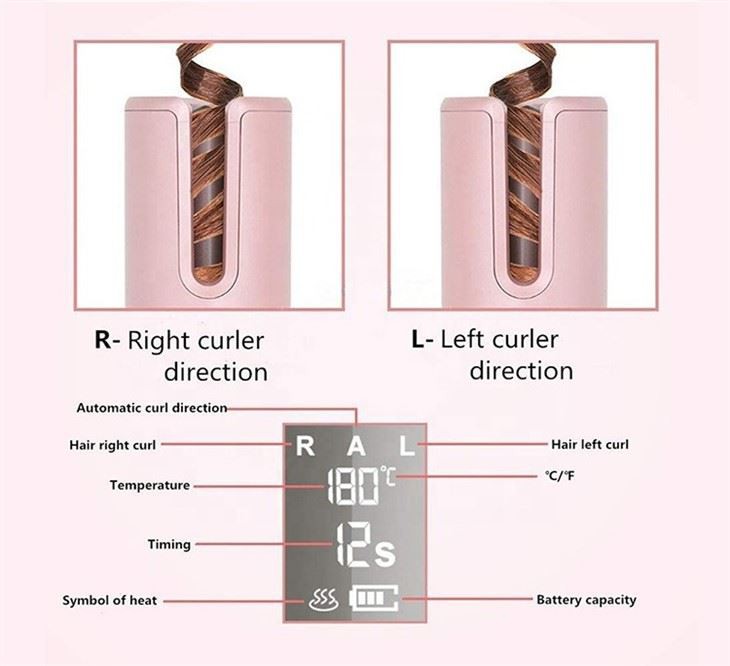Rolos de cabelo automáticos portáteis