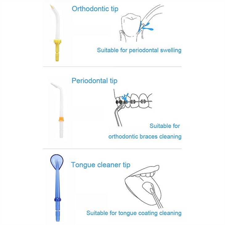 Irrigador de dentes clareador